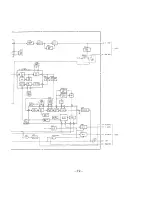 Preview for 94 page of Sony SL-HF950 Service Manual