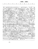 Preview for 111 page of Sony SL-HF950 Service Manual