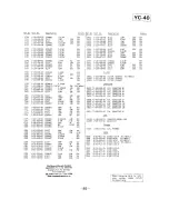 Preview for 115 page of Sony SL-HF950 Service Manual