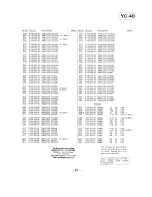 Preview for 117 page of Sony SL-HF950 Service Manual