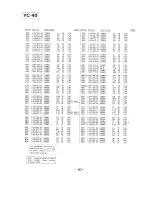 Preview for 120 page of Sony SL-HF950 Service Manual