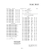 Preview for 121 page of Sony SL-HF950 Service Manual