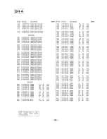 Preview for 124 page of Sony SL-HF950 Service Manual