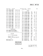 Preview for 125 page of Sony SL-HF950 Service Manual