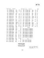 Preview for 127 page of Sony SL-HF950 Service Manual