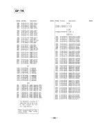 Preview for 128 page of Sony SL-HF950 Service Manual