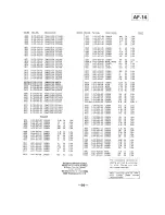 Preview for 129 page of Sony SL-HF950 Service Manual