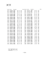 Preview for 130 page of Sony SL-HF950 Service Manual