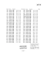 Preview for 131 page of Sony SL-HF950 Service Manual