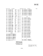 Preview for 133 page of Sony SL-HF950 Service Manual