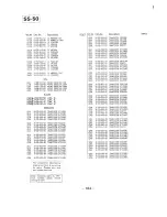 Preview for 134 page of Sony SL-HF950 Service Manual