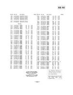 Preview for 135 page of Sony SL-HF950 Service Manual