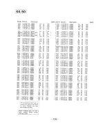 Preview for 136 page of Sony SL-HF950 Service Manual