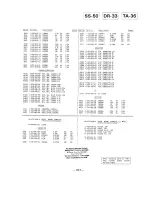 Preview for 137 page of Sony SL-HF950 Service Manual