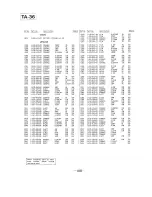 Preview for 138 page of Sony SL-HF950 Service Manual