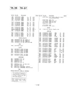 Preview for 142 page of Sony SL-HF950 Service Manual