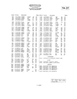 Preview for 143 page of Sony SL-HF950 Service Manual