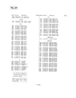 Preview for 144 page of Sony SL-HF950 Service Manual