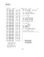 Preview for 146 page of Sony SL-HF950 Service Manual