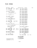 Preview for 148 page of Sony SL-HF950 Service Manual