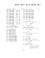 Preview for 149 page of Sony SL-HF950 Service Manual