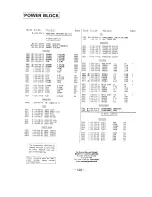 Preview for 150 page of Sony SL-HF950 Service Manual