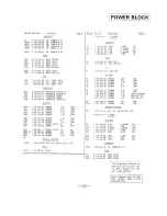 Preview for 151 page of Sony SL-HF950 Service Manual