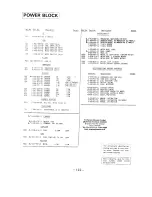 Preview for 152 page of Sony SL-HF950 Service Manual