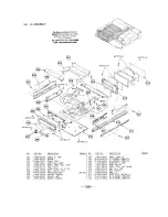 Preview for 158 page of Sony SL-HF950 Service Manual