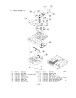 Preview for 159 page of Sony SL-HF950 Service Manual