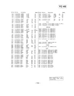 Preview for 167 page of Sony SL-HF950 Service Manual