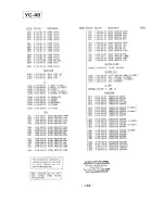 Preview for 168 page of Sony SL-HF950 Service Manual