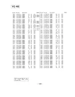 Preview for 170 page of Sony SL-HF950 Service Manual