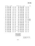 Preview for 171 page of Sony SL-HF950 Service Manual