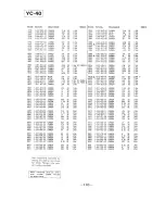 Preview for 172 page of Sony SL-HF950 Service Manual