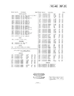 Preview for 173 page of Sony SL-HF950 Service Manual