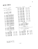 Preview for 174 page of Sony SL-HF950 Service Manual