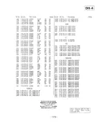 Preview for 175 page of Sony SL-HF950 Service Manual