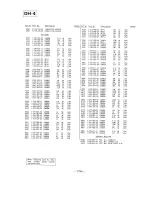 Preview for 176 page of Sony SL-HF950 Service Manual