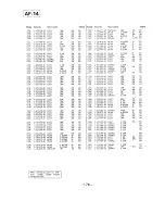 Preview for 178 page of Sony SL-HF950 Service Manual