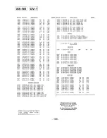 Preview for 188 page of Sony SL-HF950 Service Manual