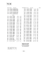 Preview for 192 page of Sony SL-HF950 Service Manual