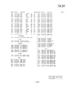 Preview for 195 page of Sony SL-HF950 Service Manual