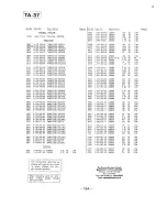 Preview for 196 page of Sony SL-HF950 Service Manual