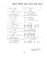 Preview for 199 page of Sony SL-HF950 Service Manual