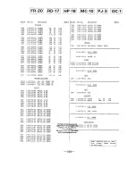 Preview for 201 page of Sony SL-HF950 Service Manual