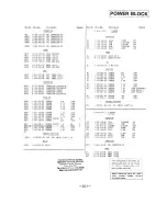 Preview for 203 page of Sony SL-HF950 Service Manual