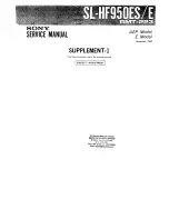 Preview for 212 page of Sony SL-HF950 Service Manual