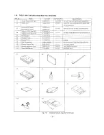 Preview for 218 page of Sony SL-HF950 Service Manual