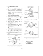 Preview for 223 page of Sony SL-HF950 Service Manual